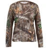 Realtree Women's Guide Series Performance Long Sleeve Shirt | EDGE 2 Realtree Women's Guide Series Performance Long Sleeve Shirt | EDGE -Hunting camouflage M1519 ED 21324.1666281586